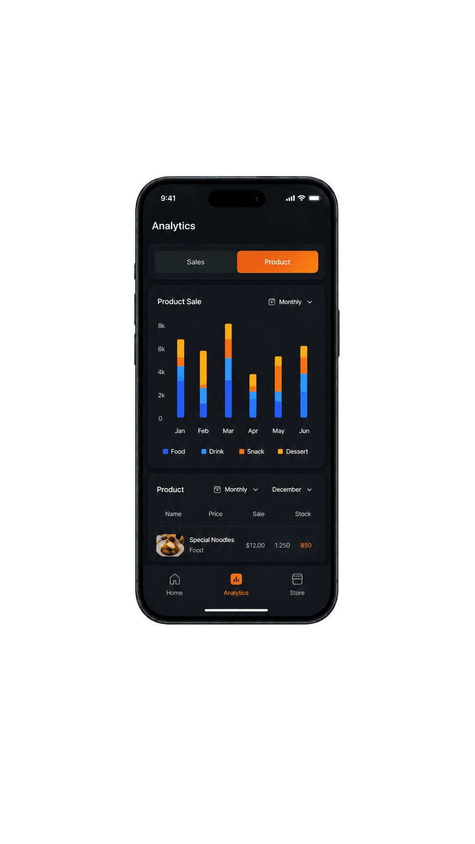 Apela One automation and analytics mockup on a phone